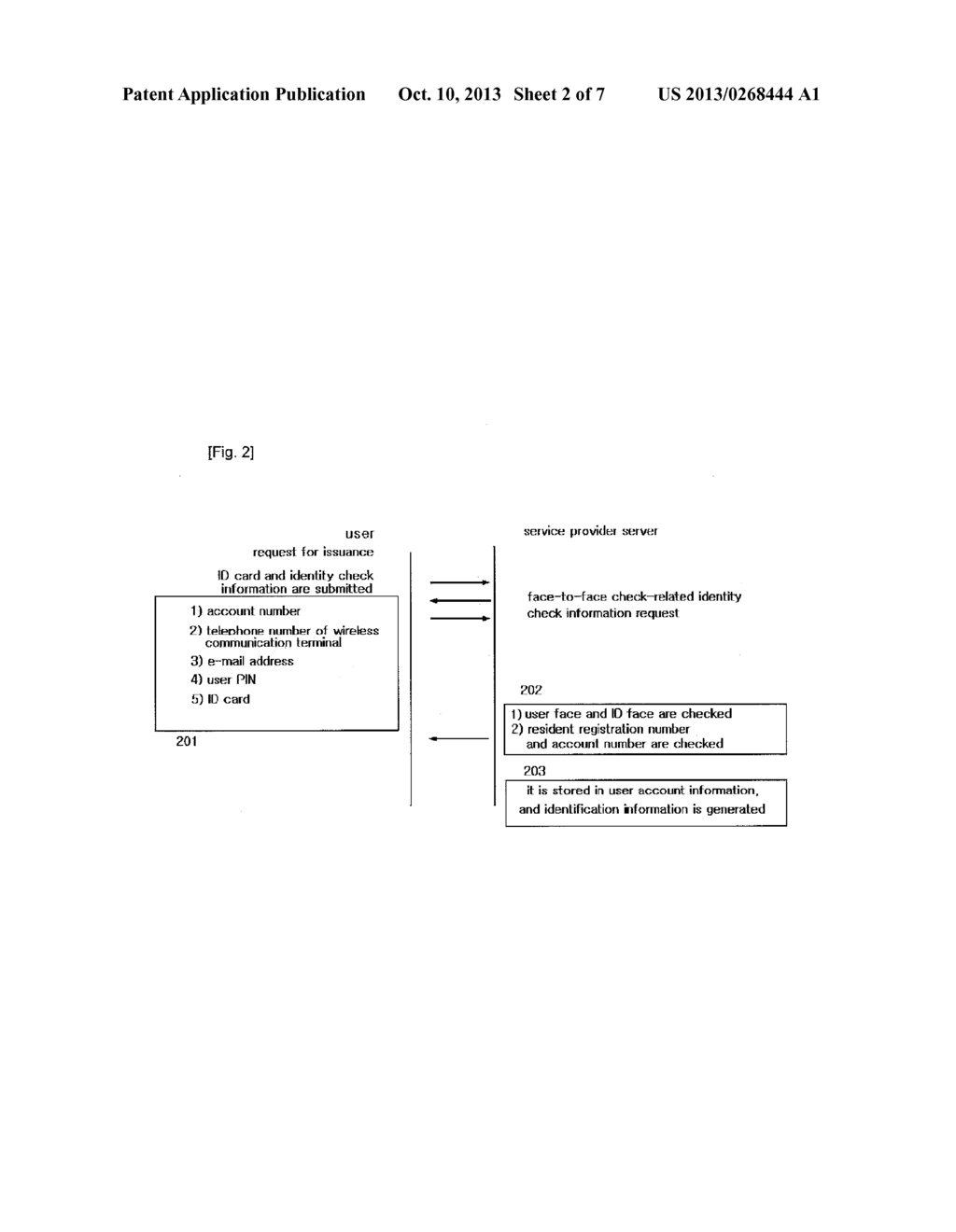 THREE-FACTOR USER AUTHENTICATION METHOD FOR GENERATING OTP USING IRIS     INFORMATION AND SECURE MUTUAL AUTHENTICATION SYSTEM USING OTP     AUTHENTICATION MODULE OF WIRELESS COMMUNICATION TERMINAL - diagram, schematic, and image 03