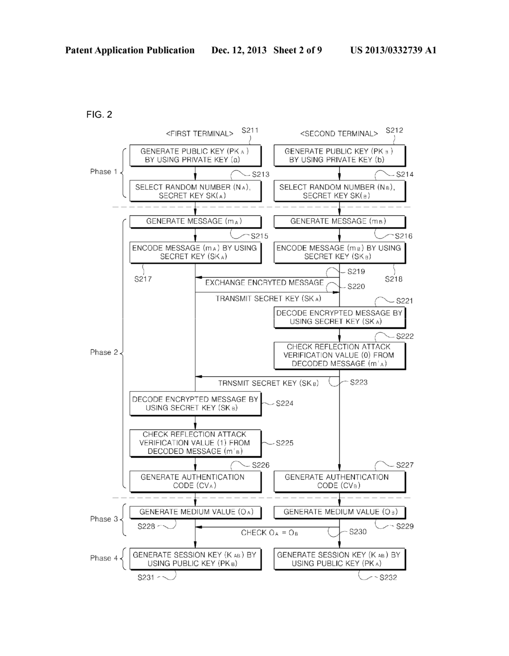 METHOD OF SHARING A SESSION KEY BETWEEN WIRELESS COMMUNICATION TERMINALS     USING A VARIABLE-LENGTH AUTHENTICATION CODE - diagram, schematic, and image 03