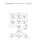 METHOD AND SYSTEM FOR CREATING INDICES AND LOADING KEY-VALUE PAIRS FOR     NOSQL DATABASES diagram and image