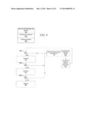 AUDITING ELECTRONIC DEVICES FOR CUSTOMER PERSONAL INFORMATION diagram and image