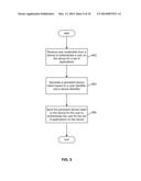DEVICE TOKEN PROTOCOL FOR AUTHORIZATION AND PERSISTENT AUTHENTICATION     SHARED ACROSS APPLICATIONS diagram and image