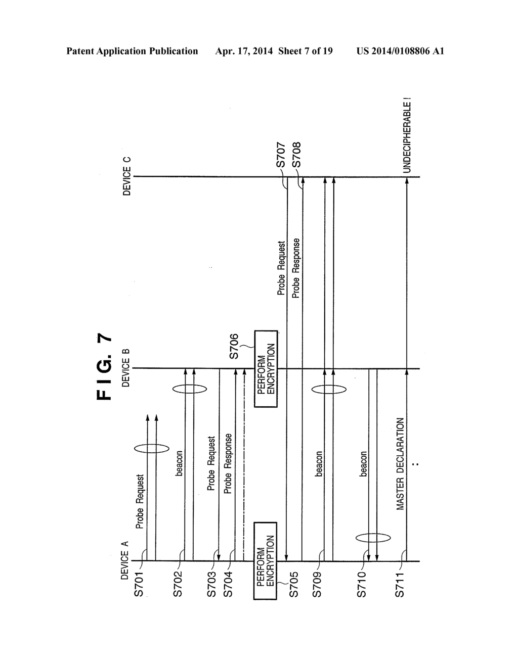 COMMUNICATION APPARATUS AND COMMUNICATION PARAMETER CONFIGURATION METHOD     THEREOF - diagram, schematic, and image 08