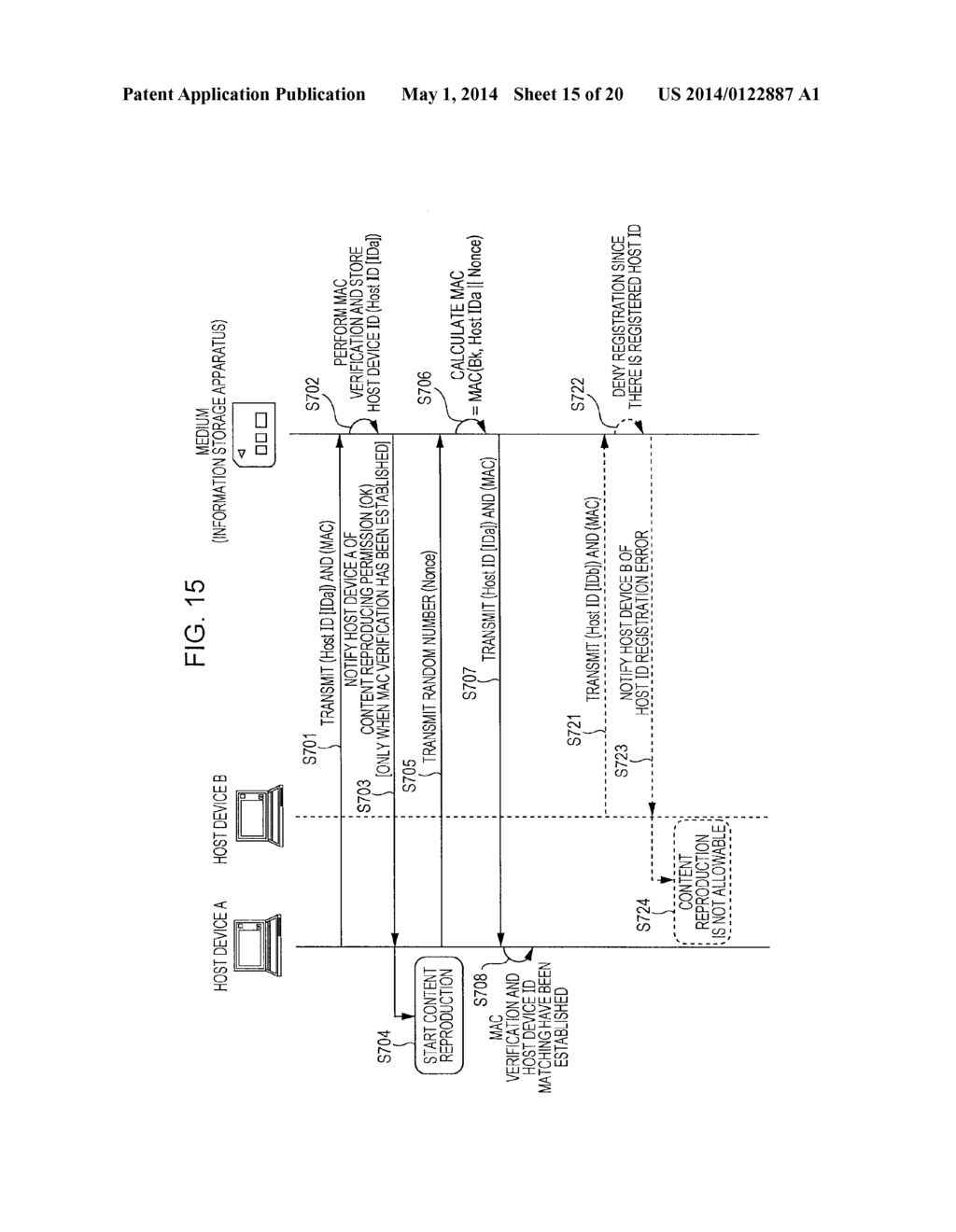 INFORMATION PROCESSING APPARATUS, INFORMATION STORAGE APPARATUS,     INFORMATION PROCESSING SYSTEM, AND INFORMATION PROCESSING METHOD AND     PROGRAM - diagram, schematic, and image 16