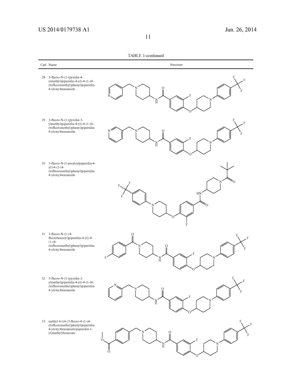 N-Substituted-Heterocycloalkyloxybenzamide Compounds and Methods of Use - diagram, schematic, and image 17