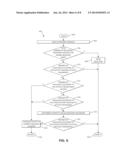 RESOURCE ALLOCATION FOR A PLURALITY OF RESOURCES FOR A DUAL ACTIVITY     SYSTEM diagram and image