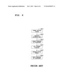 STATE CONTROL DEVICE, STATE CONTROL METHOD AND PROGRAM diagram and image