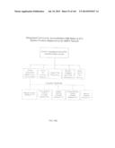 METHOD OF AND SYSTEM FOR CAPTURING INTEREST EARNED ON THE MONETARY VALUE     OF TRANSFERRED MONETARY RIGHTS MANAGED ON AN INTERNET-BASED MONETARY     RIGHTS TRANSFER (MRT) NETWORK SUPPORTED BY A REAL-TIME GROSS SETTLEMENT     (RTGS) SYSTEM diagram and image