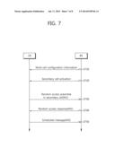 METHOD AND DEVICE FOR PERFORMING A RANDOM ACCESS PROCESS diagram and image