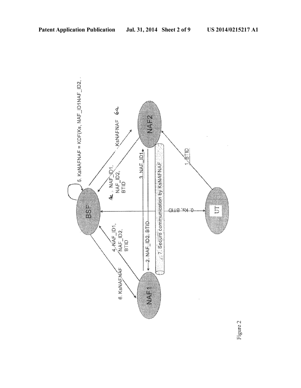 Secure Communication - diagram, schematic, and image 03