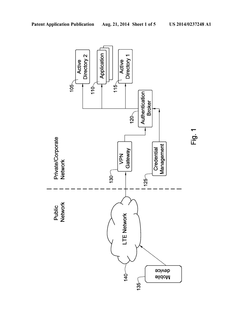 MOBILE COMMUNICATION SYSTEM IMPLEMENTING INTEGRATION OF MULTIPLE LOGINS OF     MOBILE DEVICE APPLICATIONS - diagram, schematic, and image 02