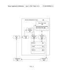 MANAGEMENT OF SEARCHES IN A DATABASE SYSTEM diagram and image