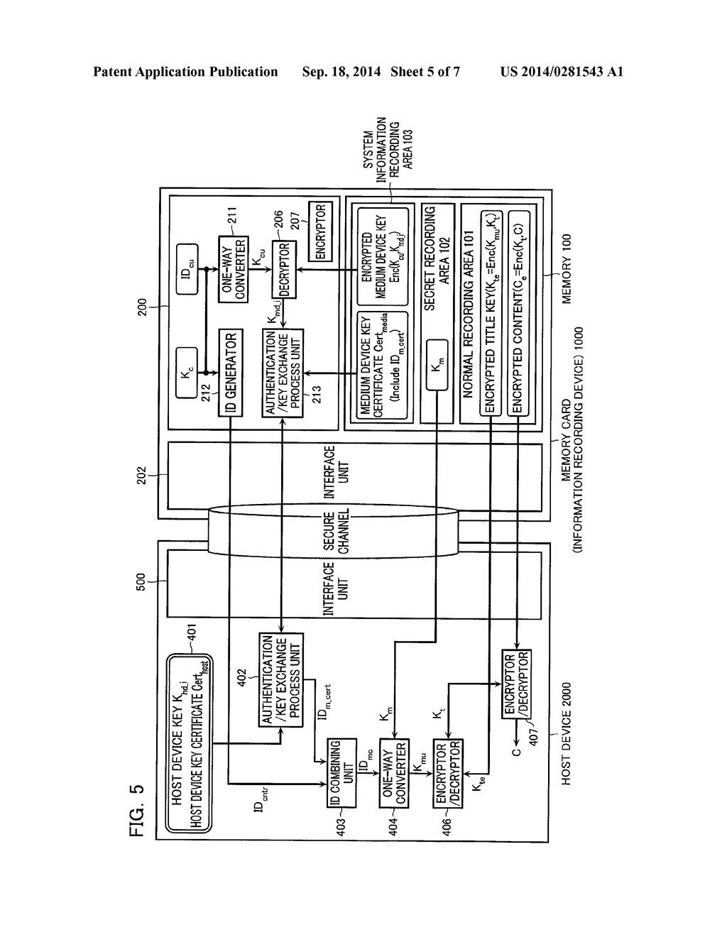 HOST DEVICE CONFIGURED FOR AUTHENTICATION WITH MEMORY DEVICE - diagram, schematic, and image 06