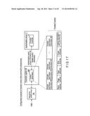 MEMORY DEVICE AUTHENTICATION PROCESS diagram and image