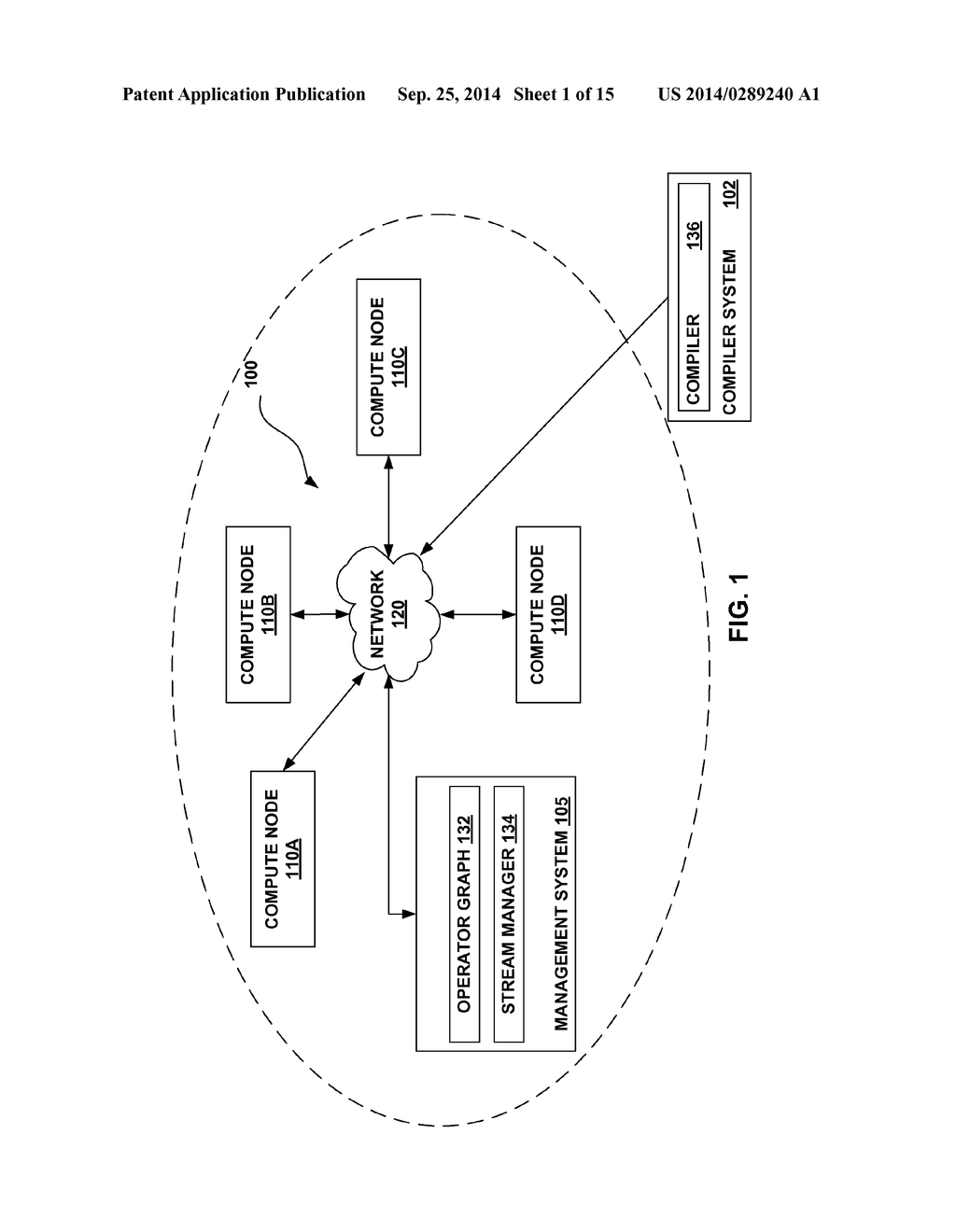 MANAGING ATTRIBUTES IN STREAM PROCESSING - diagram, schematic, and image 02