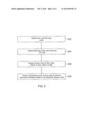 APPLICATION PLATFORM WITH FLEXIBLE PERMISSIONING diagram and image