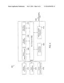 APPLICATION PLATFORM WITH FLEXIBLE PERMISSIONING diagram and image