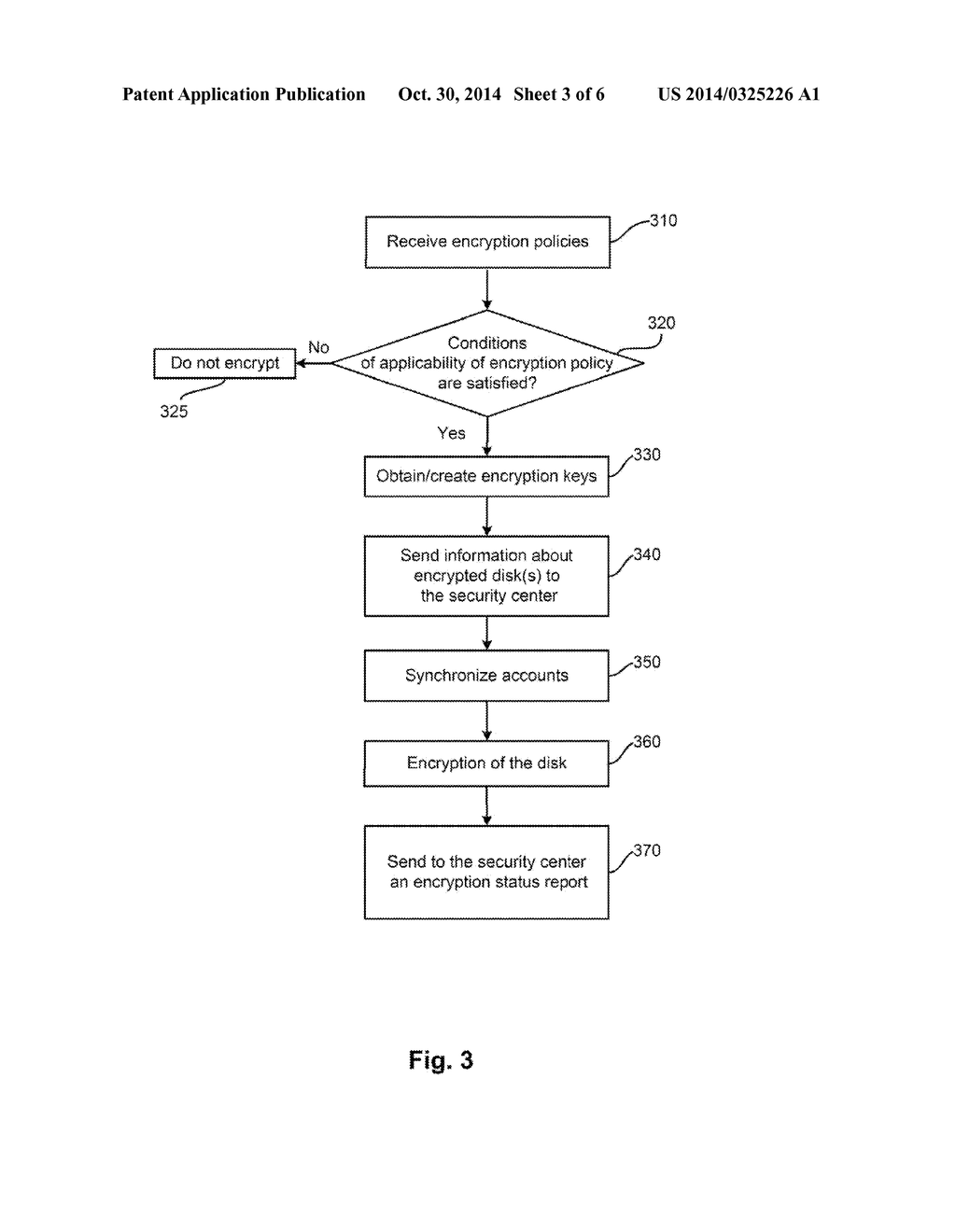 System and Method for Controlling User Access to Encrypted Data - diagram, schematic, and image 04
