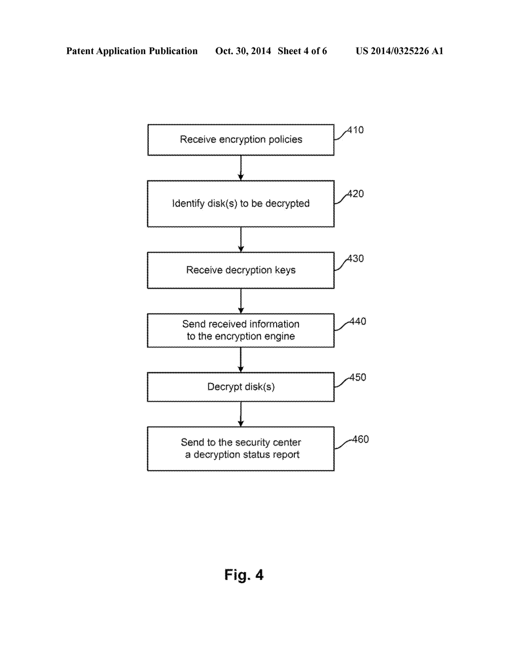 System and Method for Controlling User Access to Encrypted Data - diagram, schematic, and image 05