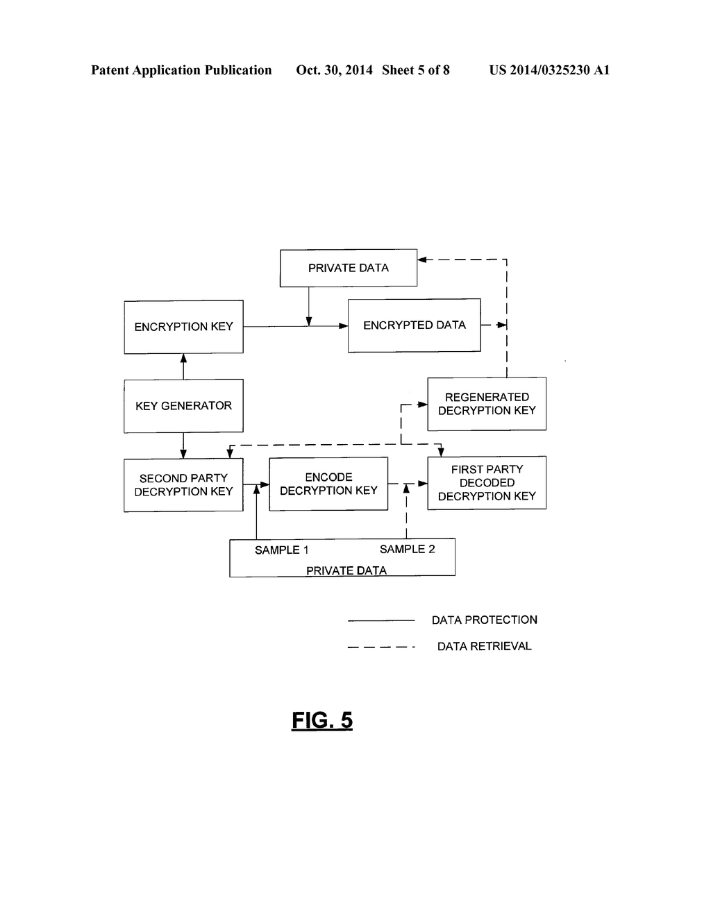 METHOD OF COMPARING PRIVATE DATA WITHOUT REVEALING THE DATA - diagram, schematic, and image 06