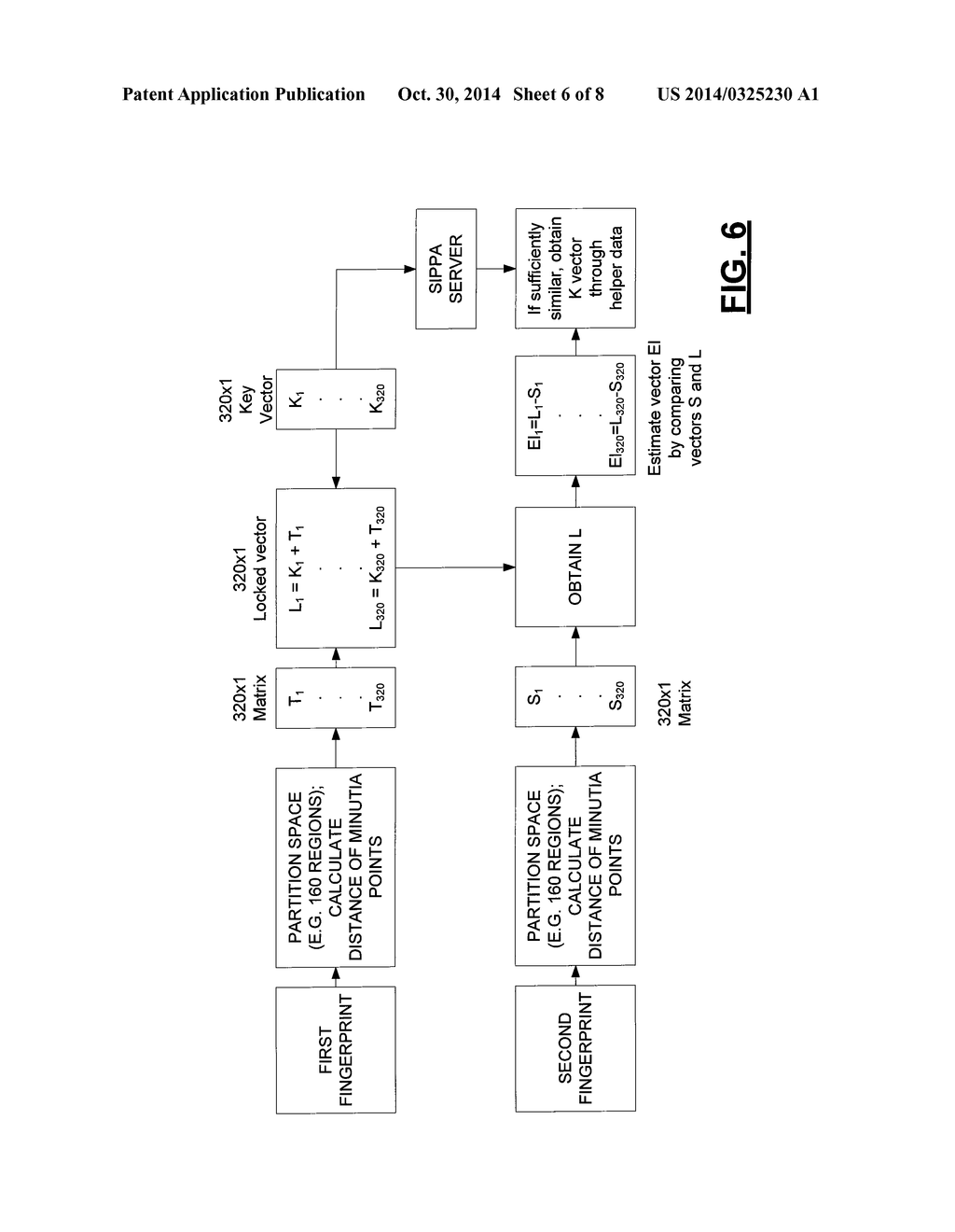 METHOD OF COMPARING PRIVATE DATA WITHOUT REVEALING THE DATA - diagram, schematic, and image 07
