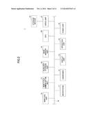 DISPLAY DEVICE AND INPUT CONTROL METHOD diagram and image