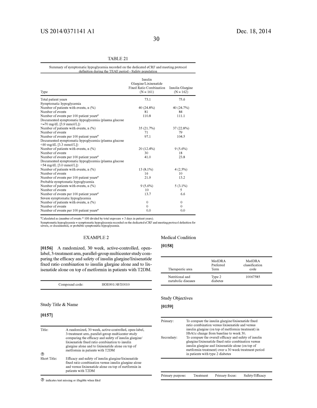 Insulin glargine/lixisenatide fixed ratio formulation - diagram, schematic, and image 36