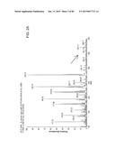 MASS SPECTROMETRY ANALYSIS OF MICROORGANISMS IN SAMPLES diagram and image