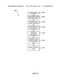 Systems, methods, and devices for electronic spectrum management diagram and image