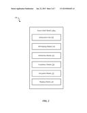 SYSTEMS AND METHODS FOR SECURING EMAIL IN MOBILE DEVICES diagram and image