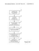METHOD FOR ENSURING SECURITY AND PRIVACY IN A WIRELESS COGNITIVE NETWORK diagram and image