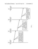 ADAPTIVE TRANSMIT POWER CONTROL IN A COMMUNICATION NETWORK diagram and image