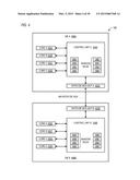 CORE SYNCHRONIZATION MECHANISM IN A MULTI-DIE MULTI-CORE MICROPROCESSOR diagram and image