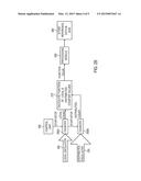 DETECTION OF DISASSEMBLY OF MULTI-DIE CHIP ASSEMBLIES diagram and image
