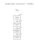 Methods And Systems For Data Management And Analysis diagram and image