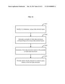Methods And Systems For Data Management And Analysis diagram and image