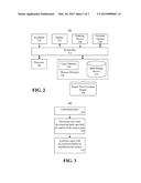 AUTOMATIC AUTHORIZATION OF USERS AND CONFIGURATION OF SOFTWARE DEVELOPMENT     ENVIRONMENT diagram and image