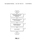 EXTENSIBLE MECHANISMS FOR WORKLOAD SHAPING AND ANOMALY MITIGATION diagram and image
