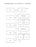 Authorized Document Distribution and Transmission Control By Groups of     Categorized Clauses Apparatus and Method diagram and image