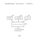 SYSTEM AND METHOD FOR IDENTIFYING, ANALYZING AND INTEGRATING RISKS     ASSOCIATED WITH SOURCE CODE diagram and image