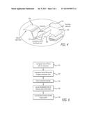 METHOD OF MAKING FIRE RESISTANT SUSTAINABLE AIRCRAFT INTERIOR PANELS diagram and image