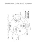 Method and System for Secure Mobile Payment Transactions diagram and image