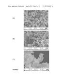 ALUMINA SILICATE ZEOLITE-TYPE MATERIAL HAVING PROLONGED ACID STRENGTH FOR     USE AS A CATALYST IN SELECTIVE CATALYTIC REDUCTION AND PROCESS OF MAKING     THEREOF diagram and image