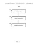 METHOD AND SYSTEM FOR HUMAN ENHANCED SEARCH RESULTS diagram and image