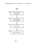 METHOD AND SYSTEM FOR HUMAN ENHANCED SEARCH RESULTS diagram and image