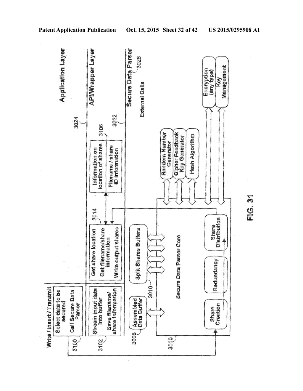 SYSTEMS AND METHODS FOR SECURING DATA USING MULTI-FACTOR OR KEYED     DISPERSAL - diagram, schematic, and image 33
