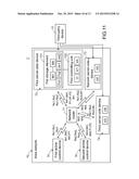 ACCESS RIGHT SETTING METHOD AND ACCESS RIGHT SETTING SYSTEM FOR USE IN     AREA NETWORK diagram and image