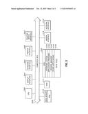 SESSION MANAGER FOR SECURED REMOTE COMPUTING diagram and image