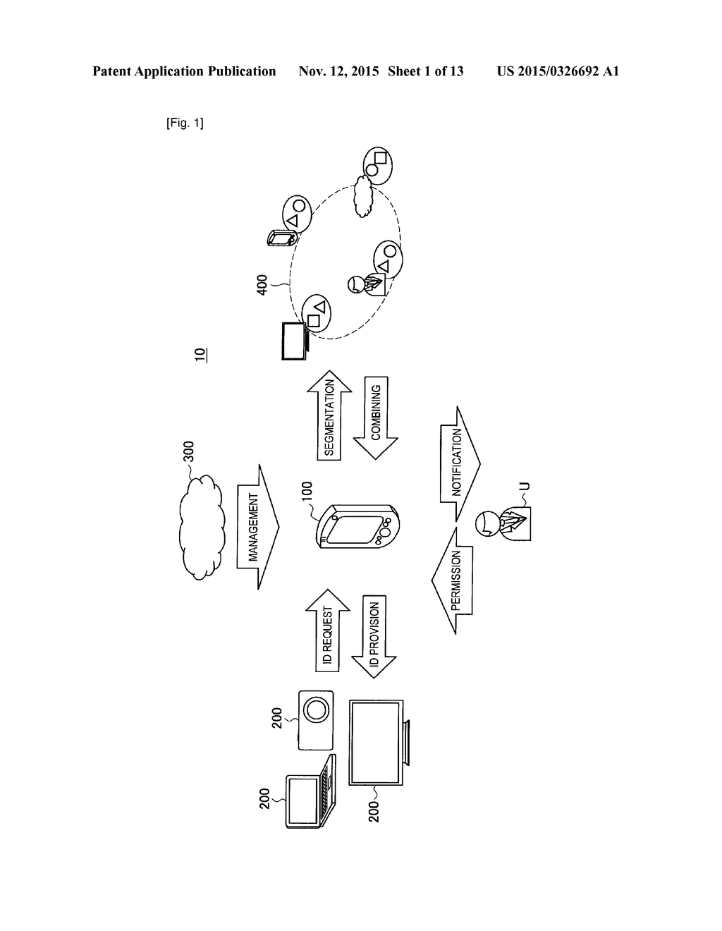 TERMINAL DEVICE, INFORMATION PROCESSING SYSTEM, INFORMATION PROCESSING     METHOD, AND PROGRAM - diagram, schematic, and image 02
