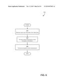 AUTHENTICATION MECHANISMS FOR WIRELESS NETWORKS diagram and image