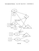 MECHANISM FOR CREATION AND UTILIZATION OF AN ATTRIBUTE TREE IN A CONTACT     CENTER diagram and image